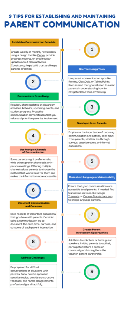 Infographic outlining the 9 parent communication tips from the article. 