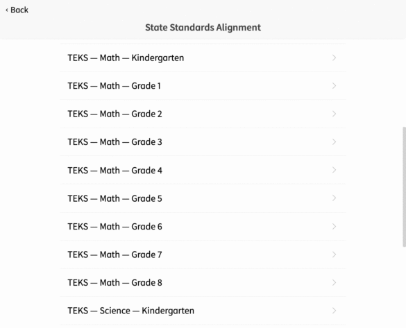 ANTON EDUCATION visual data 4