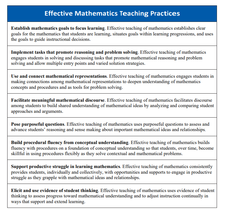 8 effective mathematics teaching practices as promoted by NCTM.
