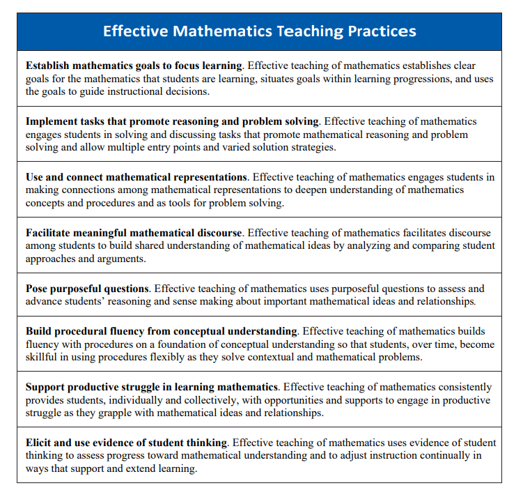 Math Equations Math Meme GIF - Math Equations Math Meme Thinking - Discover  & Share GIFs