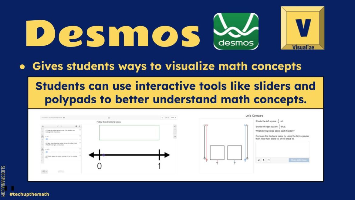 Boost Mathematical Understanding with Versatile Tech Tools – TCEA ...
