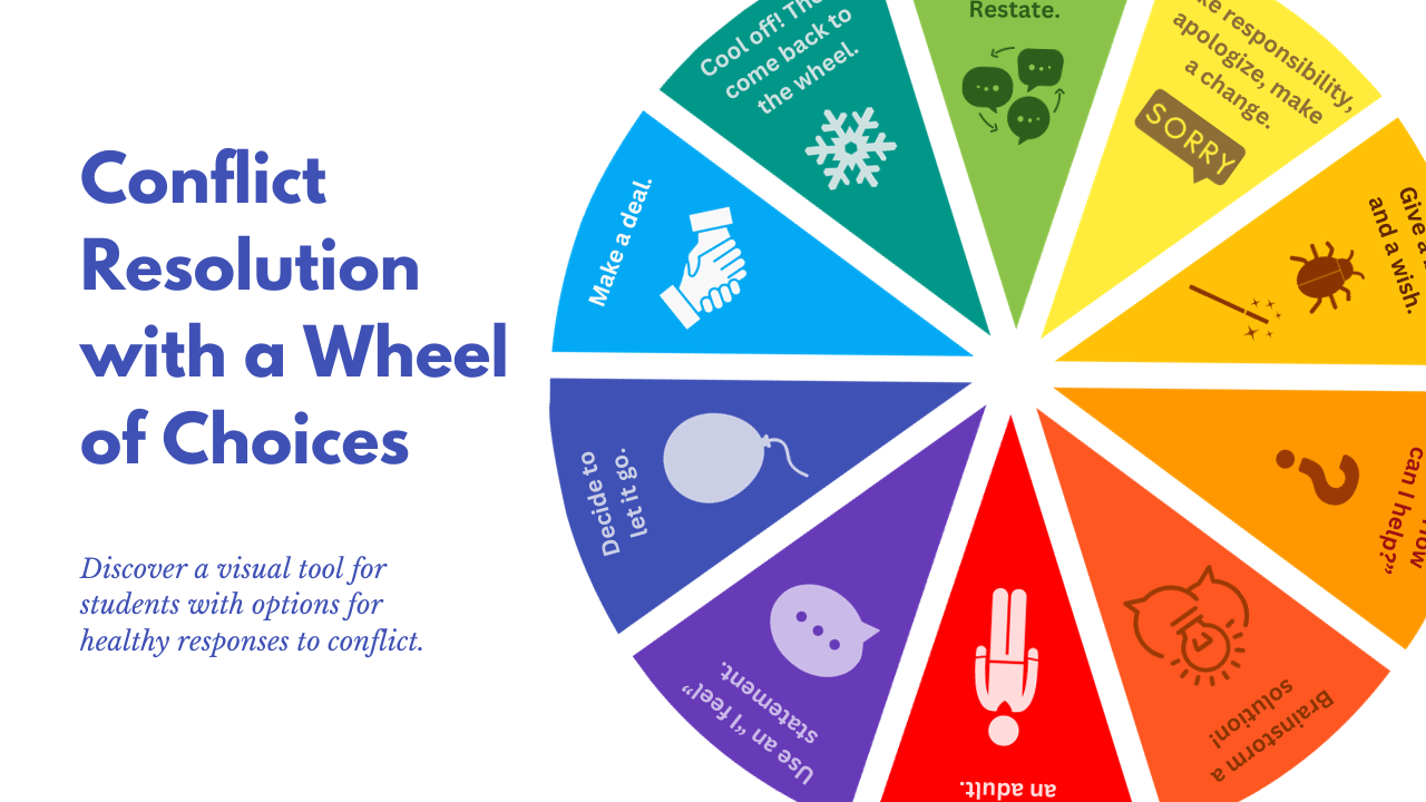https://blog.tcea.org/wp-content/uploads/2023/11/Conflict-Resolution-with-a-Wheel-of-Choices-Feature-Image.png