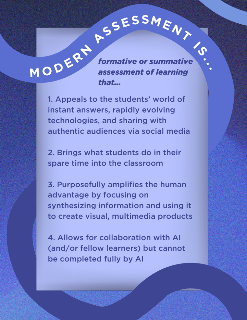 Graphic explaining the characteristics of modern assessment outlined in the article.