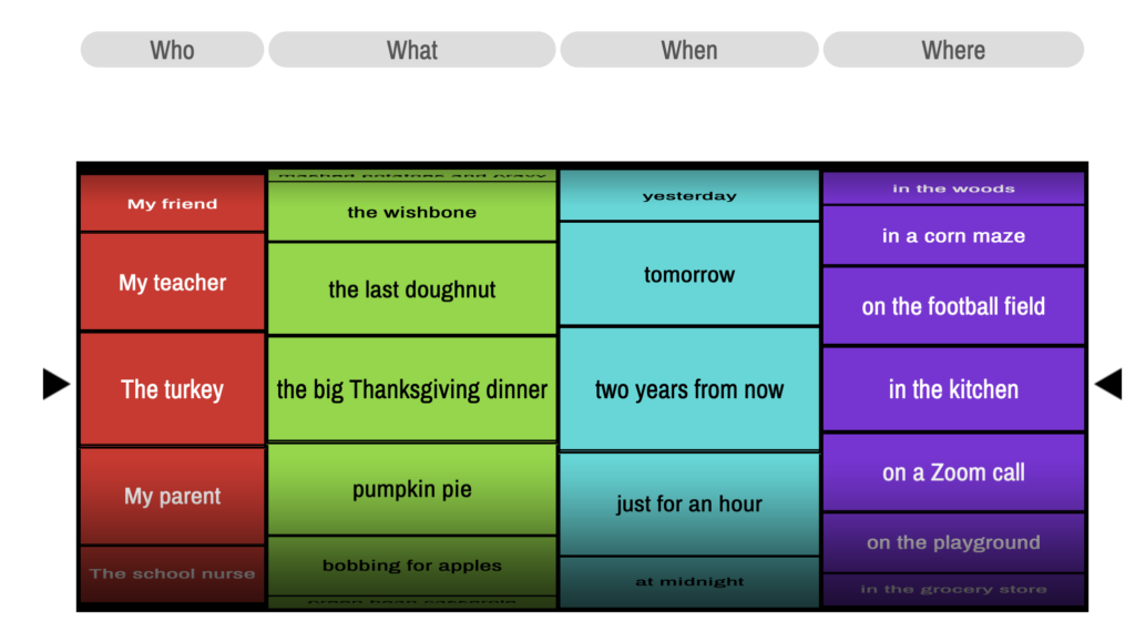 The spinner has landed on The turkey, the big Thanksgiving dinner, two years from now, and in the kitchen.