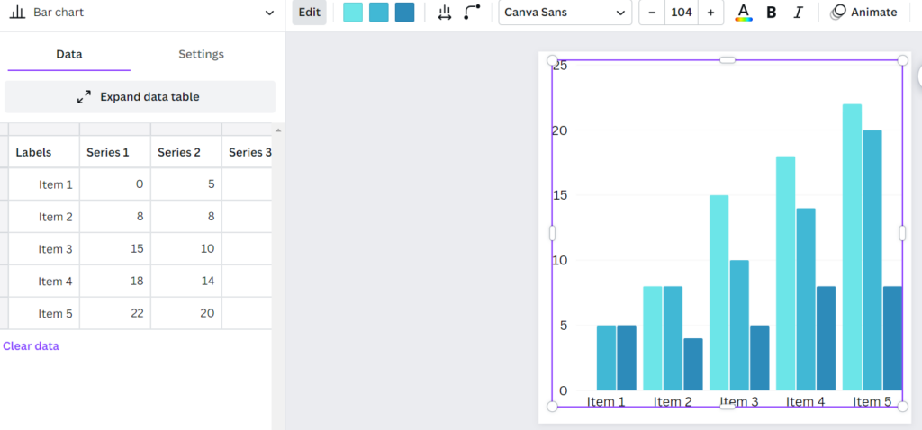 Screenshot by author of Canva Data Tabel and Graph