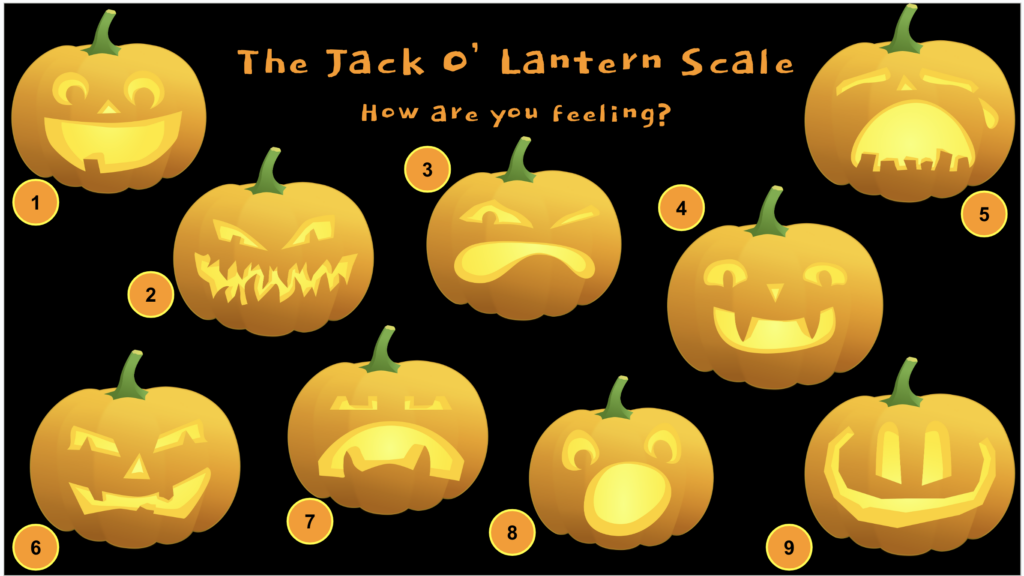 A Jack-o-lantern SEL Check-in with pumpkin faces representing different emotions.