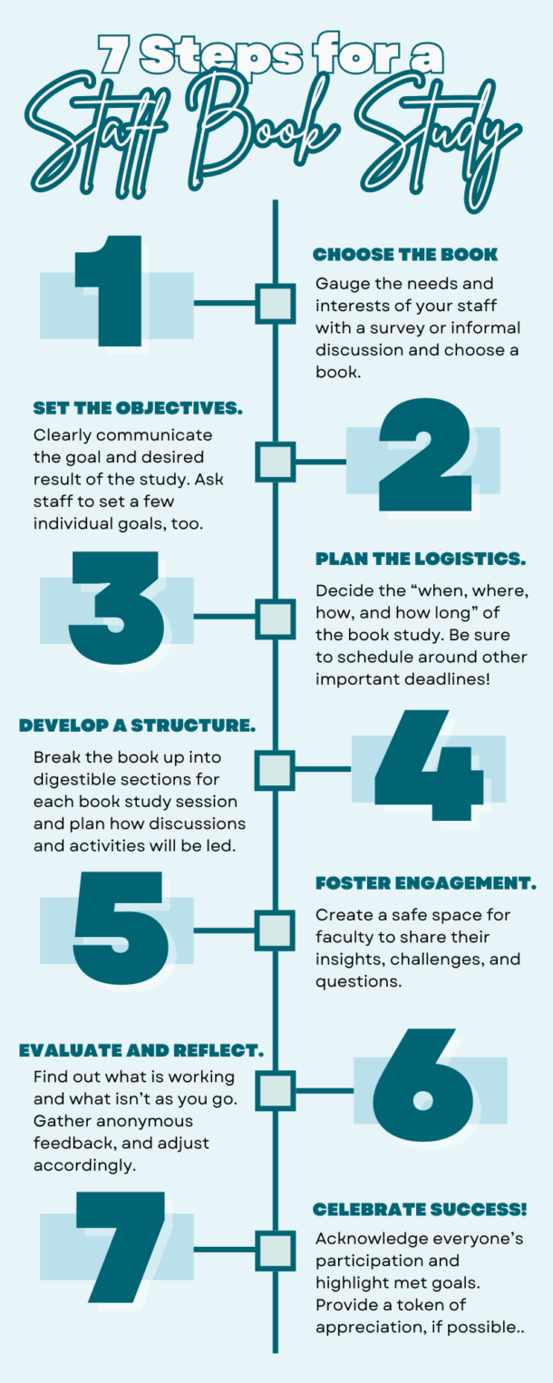 How to Make a Book Study Work for Your Team – TCEA TechNotes Blog