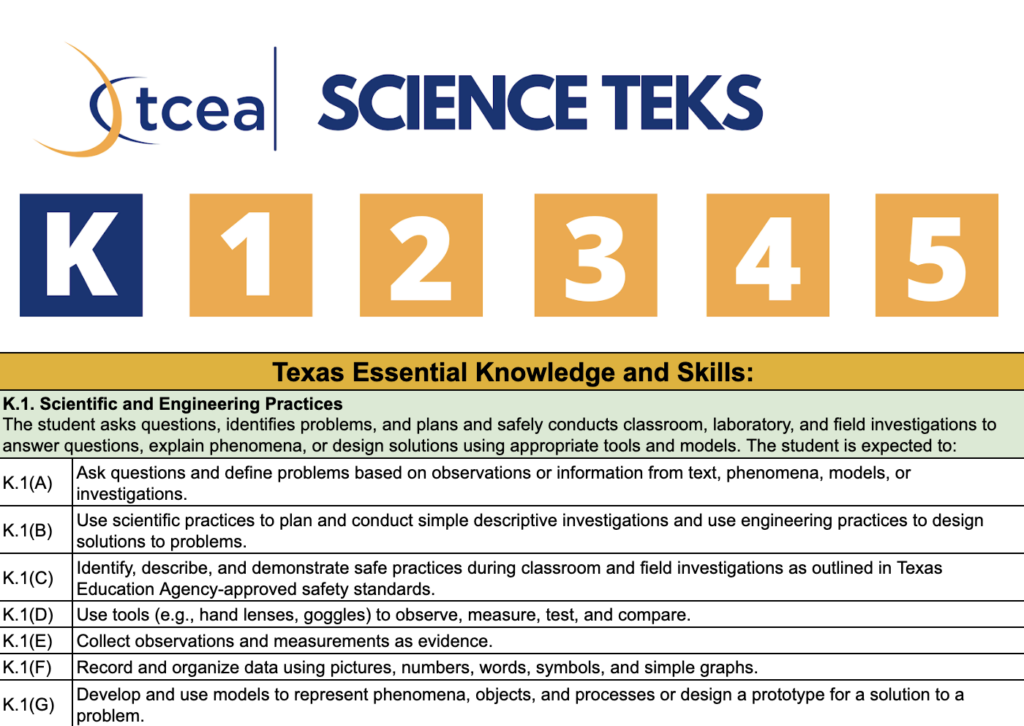 K Science TEKS Spreadsheet image