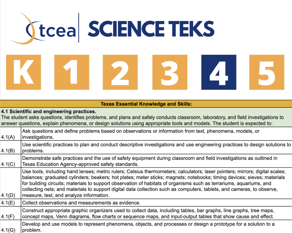 Grade 4 Science TEKS Spreadsheet