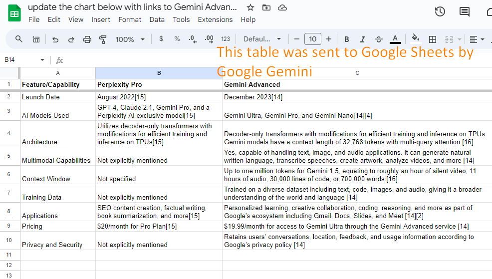 Google Sheet comparing Google's Gemini and Perplexity.ai.
