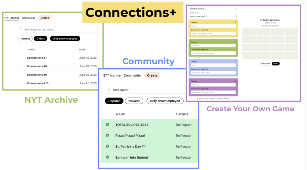Connections+ is a website with a community, archived connections games, and creation tool. Create classroom Connections games!