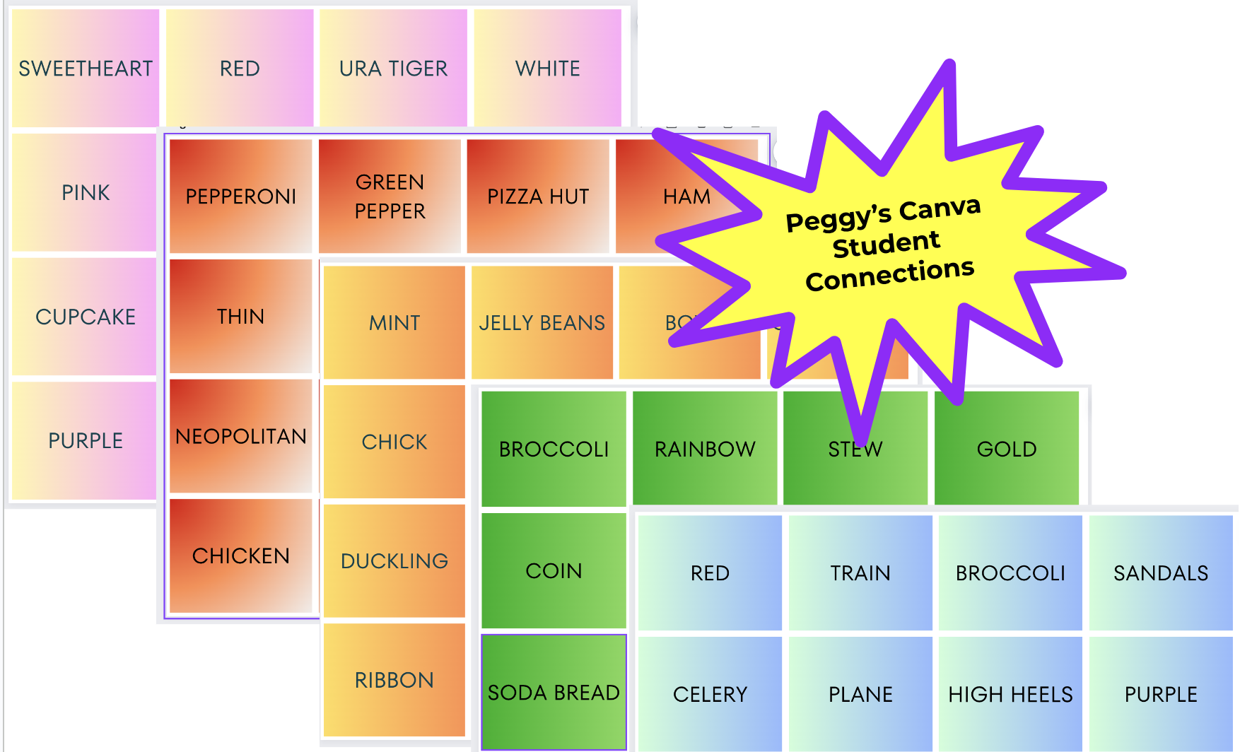 Make connections games for the classroom tcea technotes blog