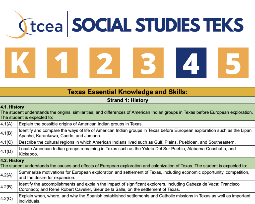 Grade 4 social studies TEKS editable spreadsheets and "I can" statements
