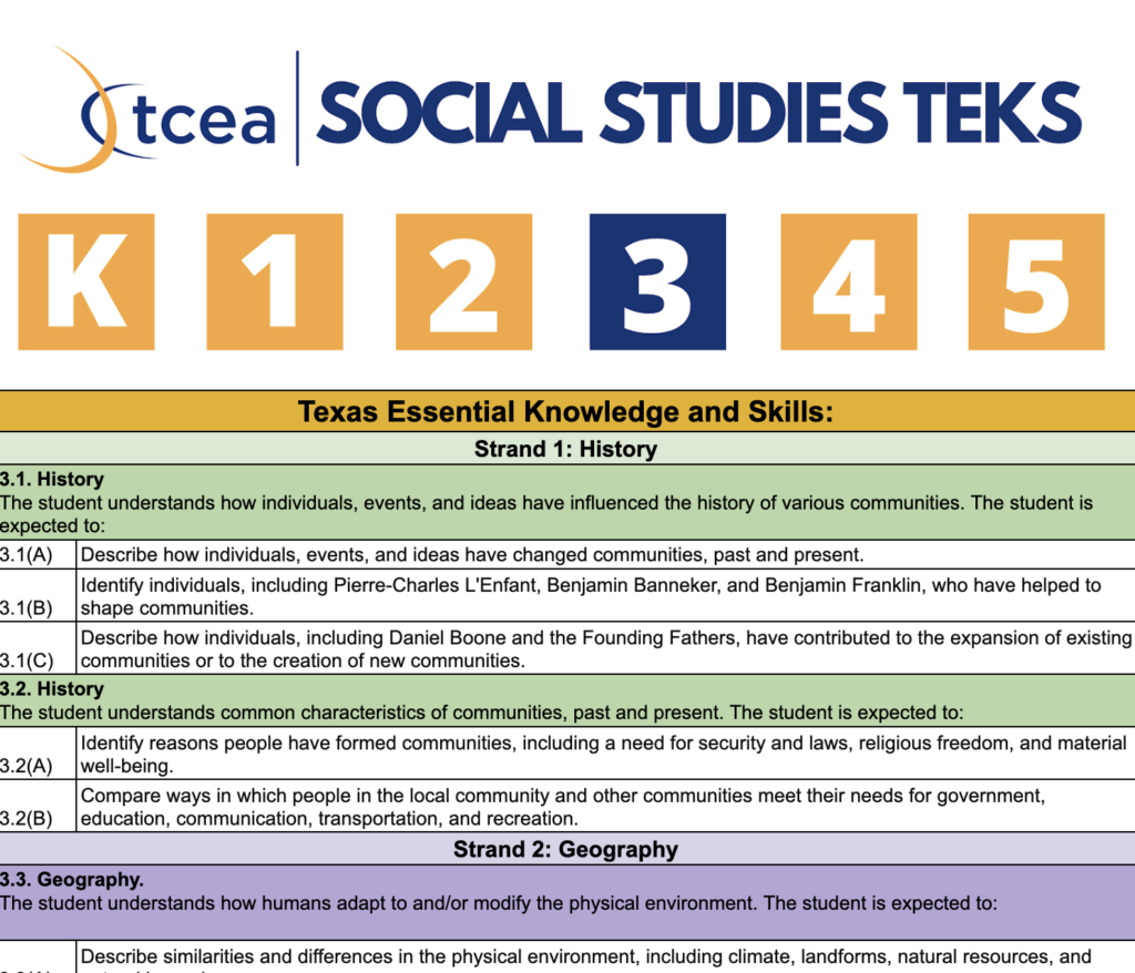 Grade 3 social studies TEKS editable spreadsheets and "I can" statements