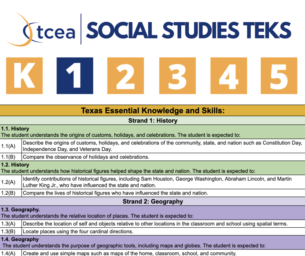 Grade 1 social studies TEKS editable spreadsheets and "I can" statements