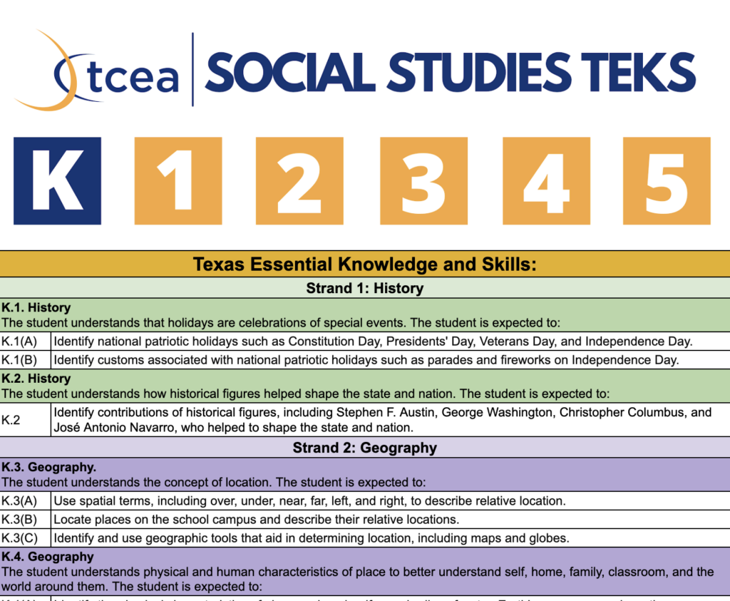 K social studies TEKS editable spreadsheets and "I can" statements