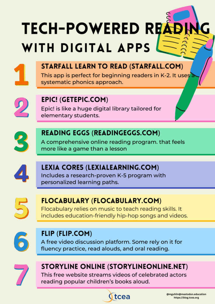 A list of tech-powered reading with digital apps