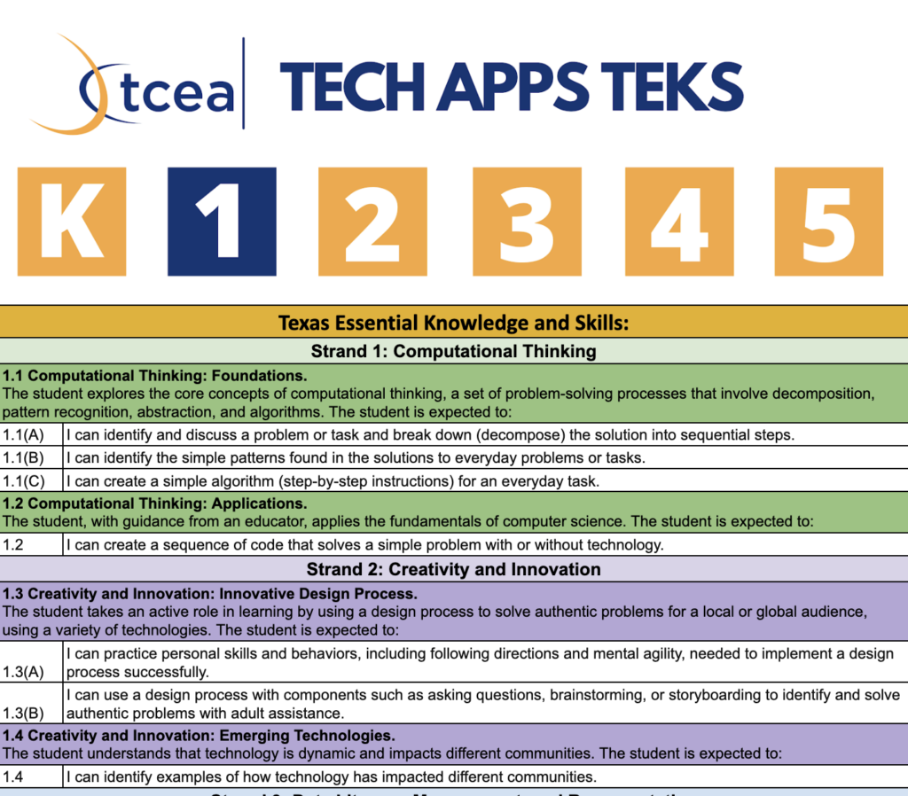 Grade 1 Technology Applications TEKS spreadsheet