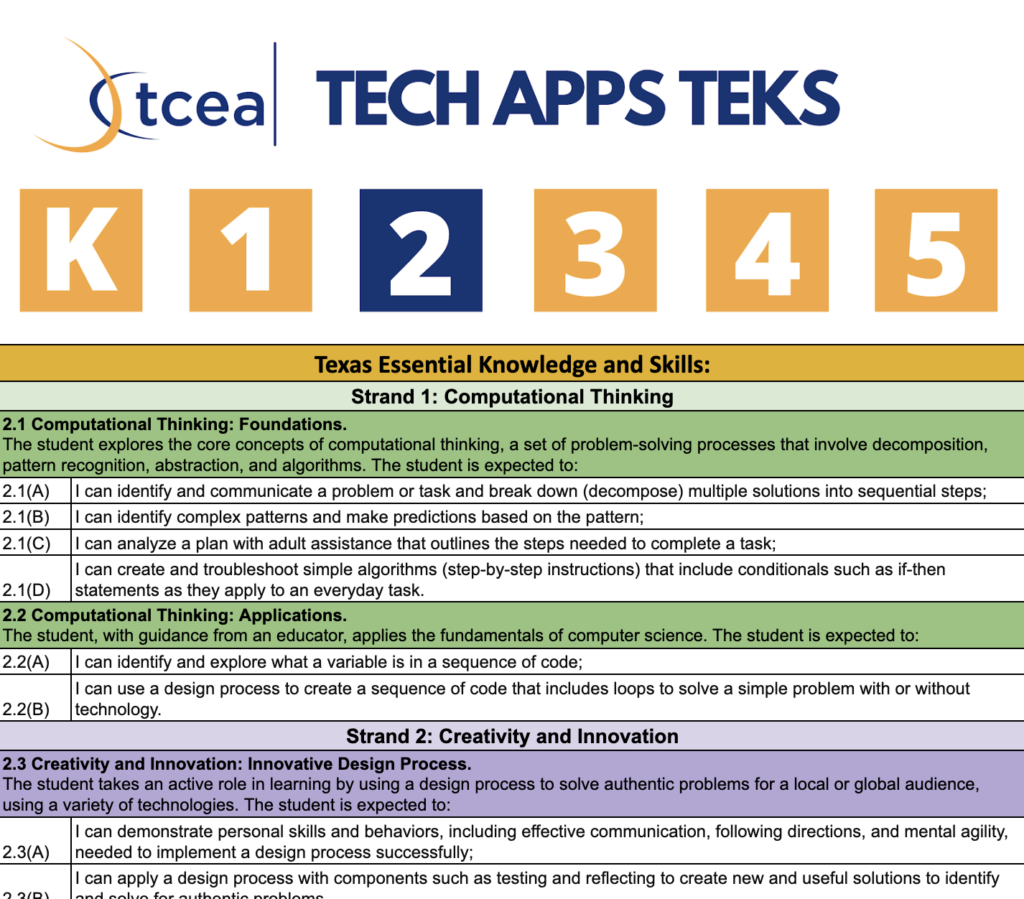 Grade 2 Technology Applications TEKS spreadsheet