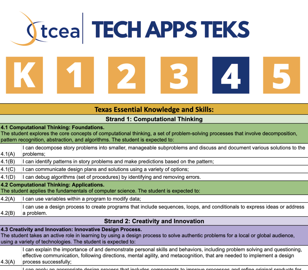 Grade 4 Technology Applications TEKS spreadsheet