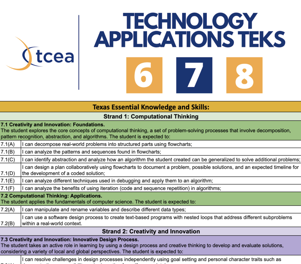 Grade 7 Technology Applications TEKS spreadsheet
