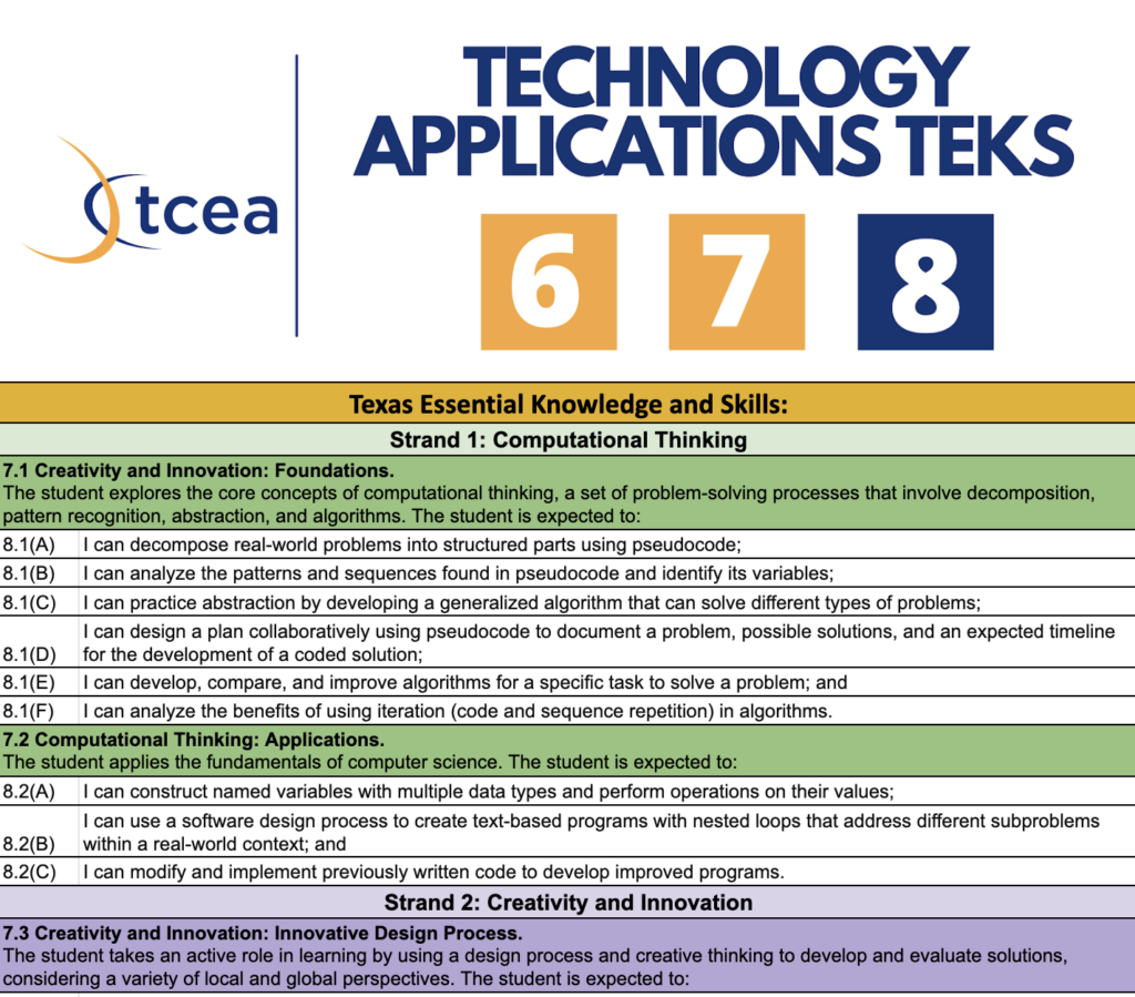 Grade 8 Technology Applications TEKS spreadsheet