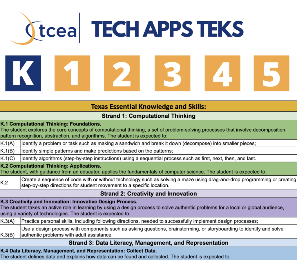 Grade K Technology Applications TEKS spreadsheet