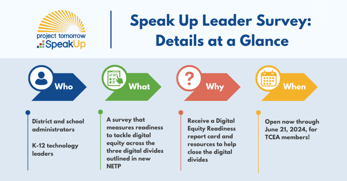 Project Tomorrow Speak Up Leader Survey Details Project Tomorrow Speak Up Survey Details at a Glance