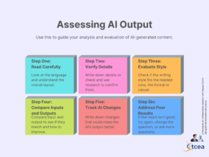 Getting the Most Out of Free AI Tools – TCEA TechNotes Blog