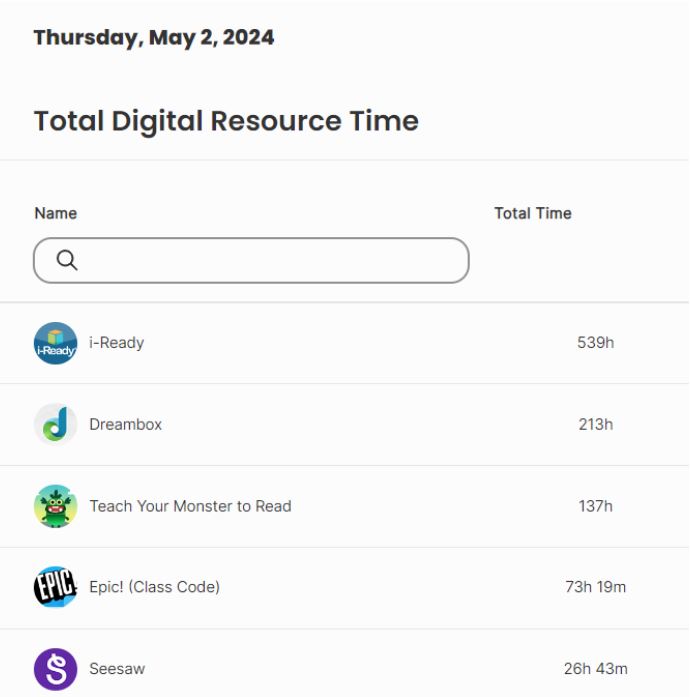 ClassLink Total Digital Resource time