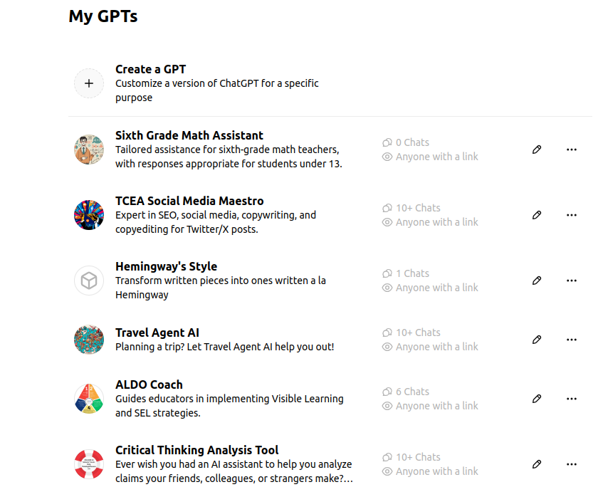 Screenshot of ChatGPT Custom GPTs