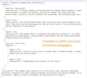 Content Areas Archives • TechNotes Blog