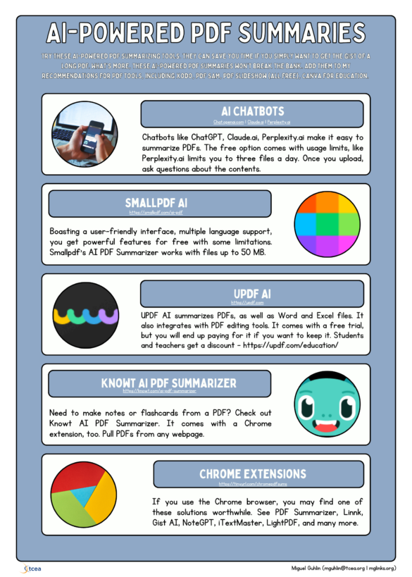 PDF Presentation Tool: Meet Sumatra PDF – TCEA TechNotes Blog