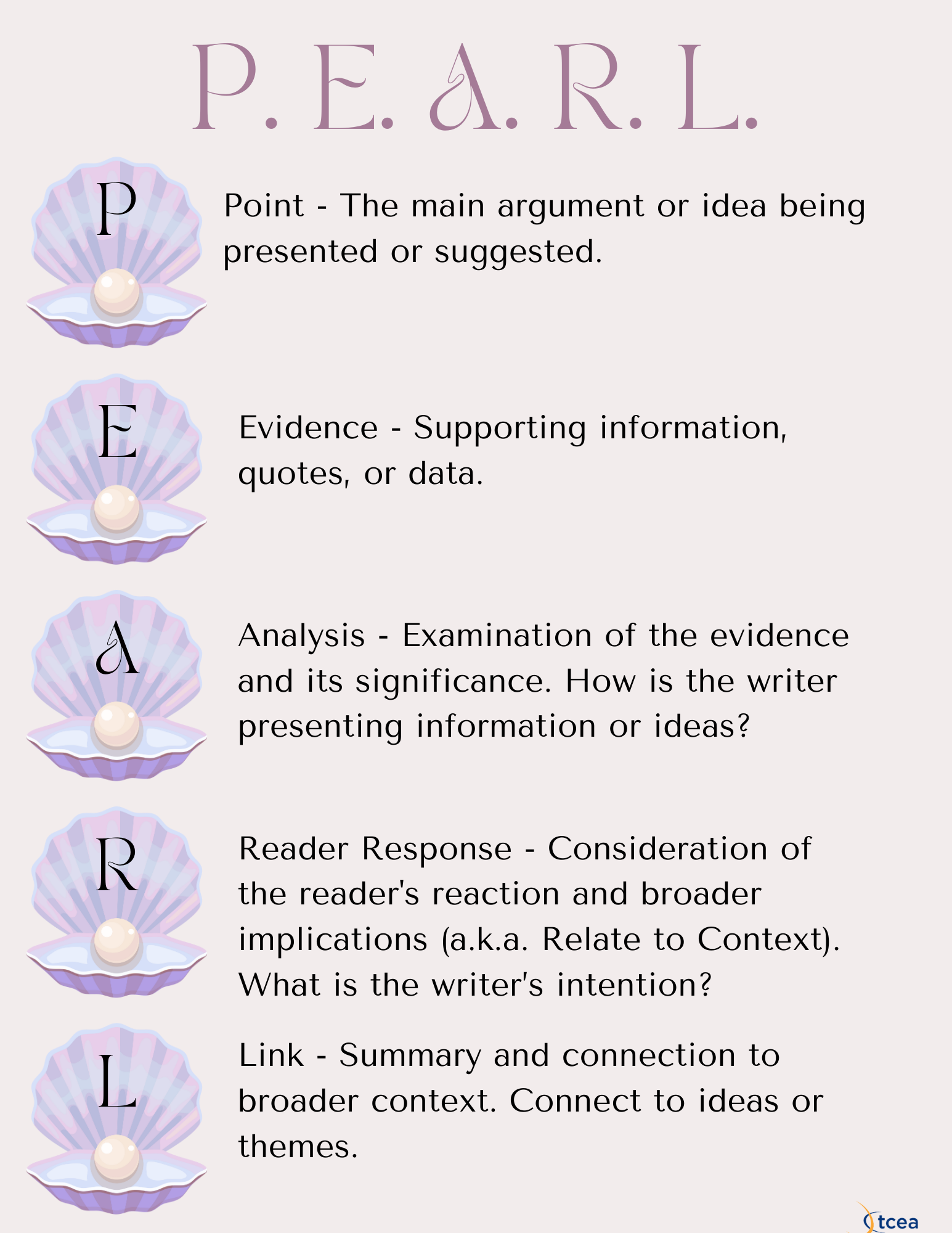 Content Areas Archives Technotes Blog Content Areas Archives Technotes Blog