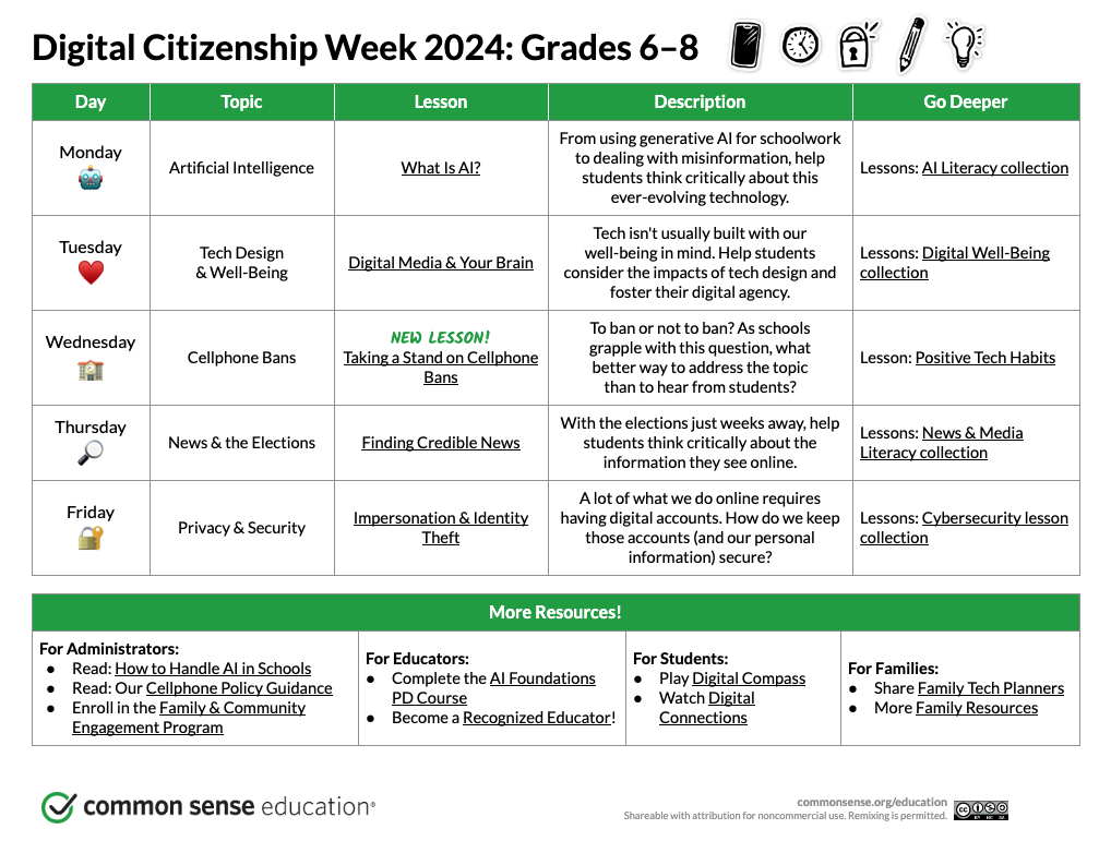 Celebrate Digital Citizenship Week October 14-18, 2024 – TCEA TechNotes ...