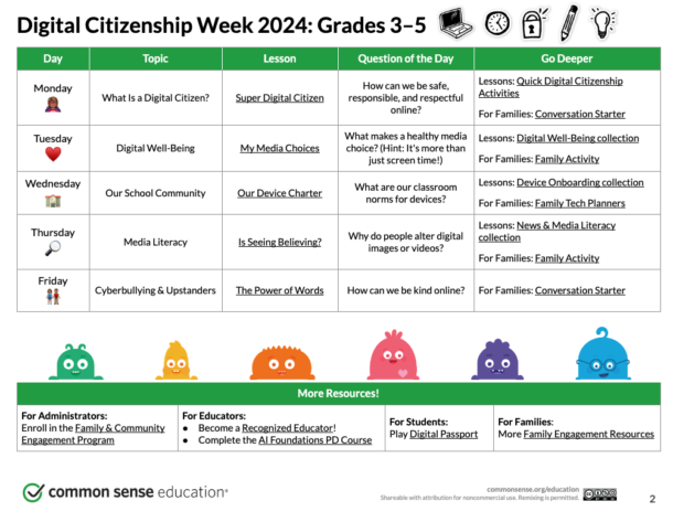 Celebrate Digital Citizenship Week October 14-18, 2024 – TCEA TechNotes ...