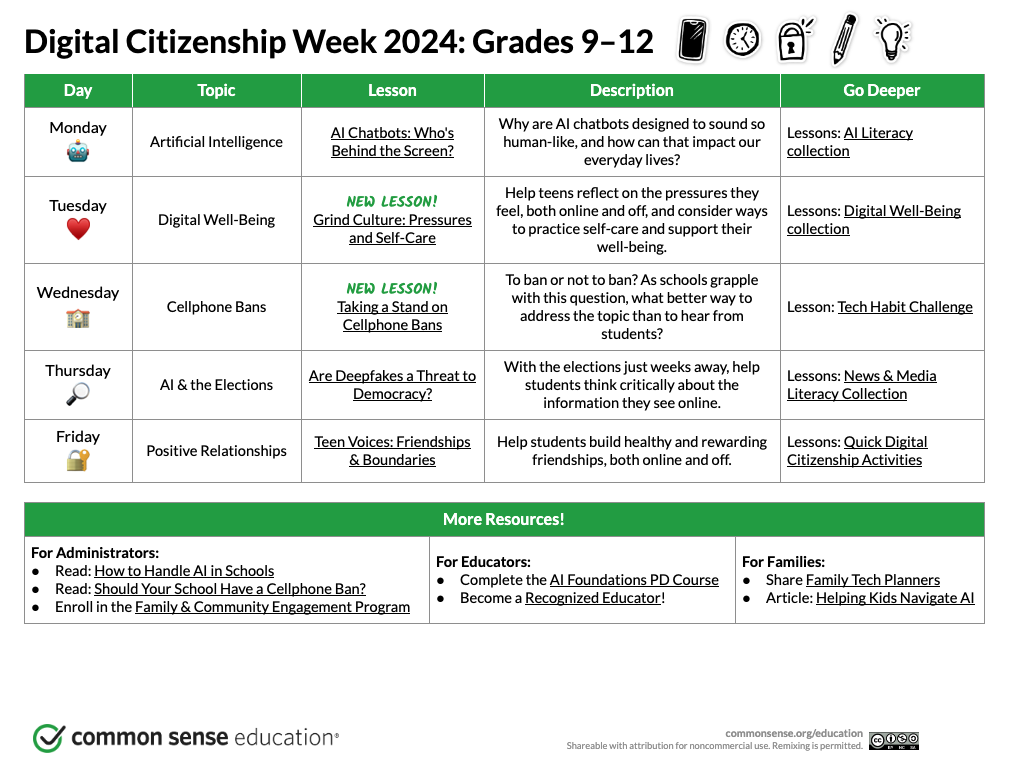 Celebrate Digital Citizenship Week October 14-18, 2024 – TCEA TechNotes ...