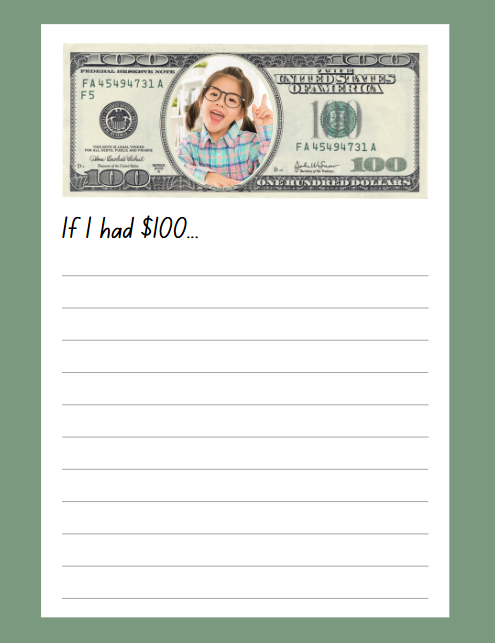 Image of "If I had $100 . . " Canva Template