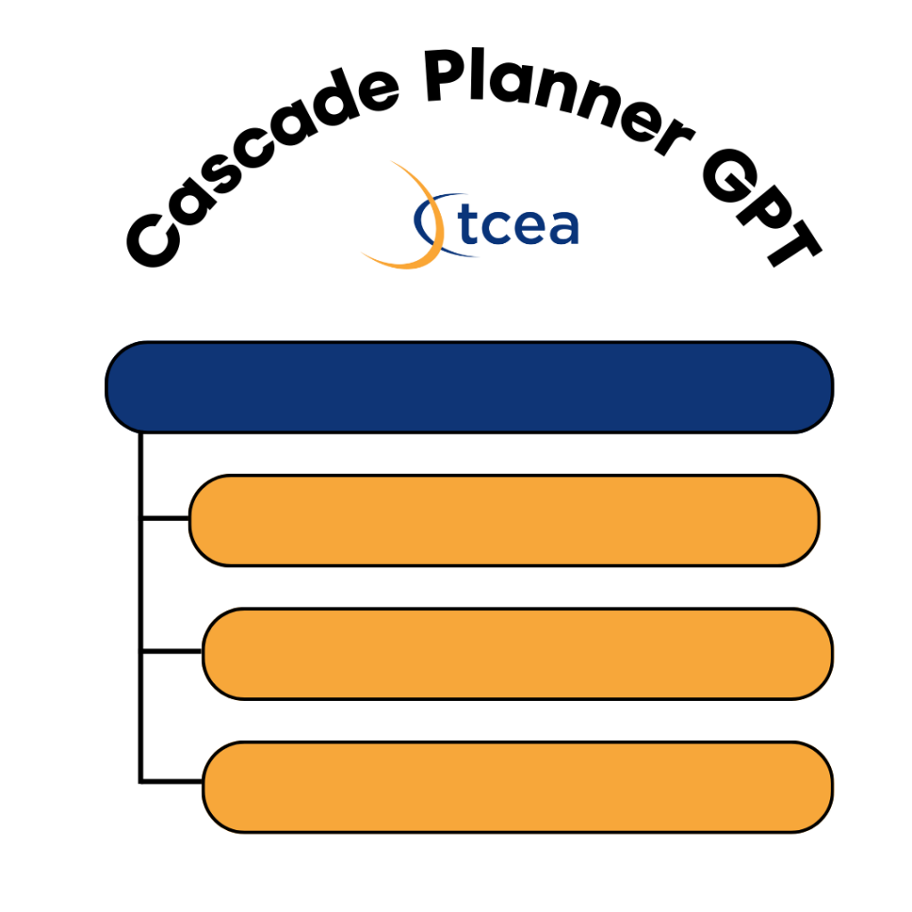 A cascade diagram with the TCEA logo at the top, featuring one blue bar and three orange bars arranged sequentially