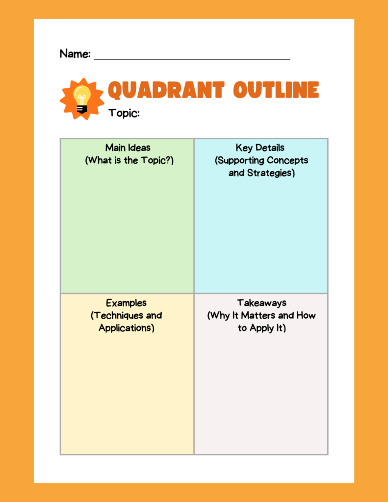 A structured quadrant outline template with a clean, colorful layout. The title "Quadrant Outline" appears in bold orange text, with a lightbulb icon next to it. Below, a "Topic:" section allows students to write the subject.

The page is divided into four color-coded sections:

Main Ideas (Green): “What is the topic?”
Key Details (Blue): “Supporting concepts and strategies.”
Examples (Yellow): “Techniques and applications.”
Takeaways (Beige): “Why it matters and how to apply it.”
The layout uses soft pastel colors for visual clarity, making it easy for students to organize and categorize ideas effectively.