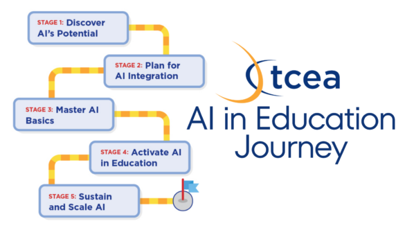 The AI in Education Journey: You’re Not Alone – TCEA TechNotes Blog