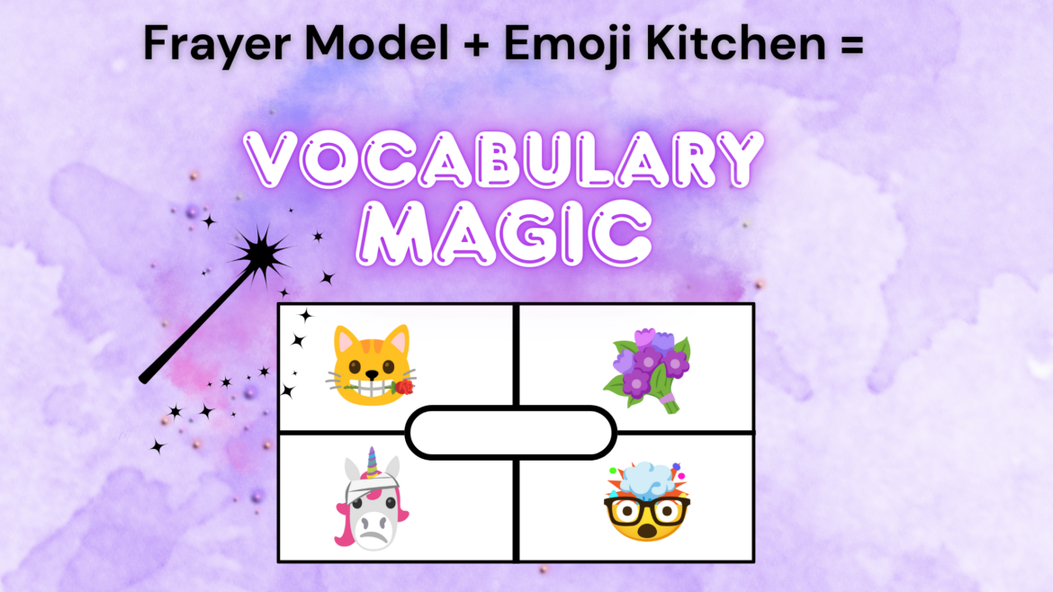 frayer-model-emoji-kitchen-vocabulary-magic