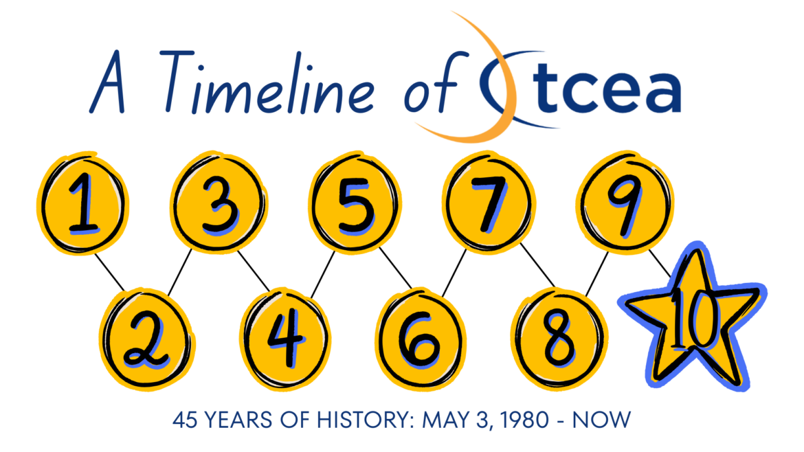 timeline of TCEA (1)