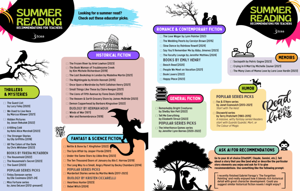 A colorful infographic titled Summer Reading Recommendations for Teachers by TCEA, featuring a central header and nine genre-based panels—each with genre icons like a raven on a branch, a colosseum, a dragon silhouette, and book stacks—listing educator-curated titles with empty checkboxes alongside bright shapes and accents.