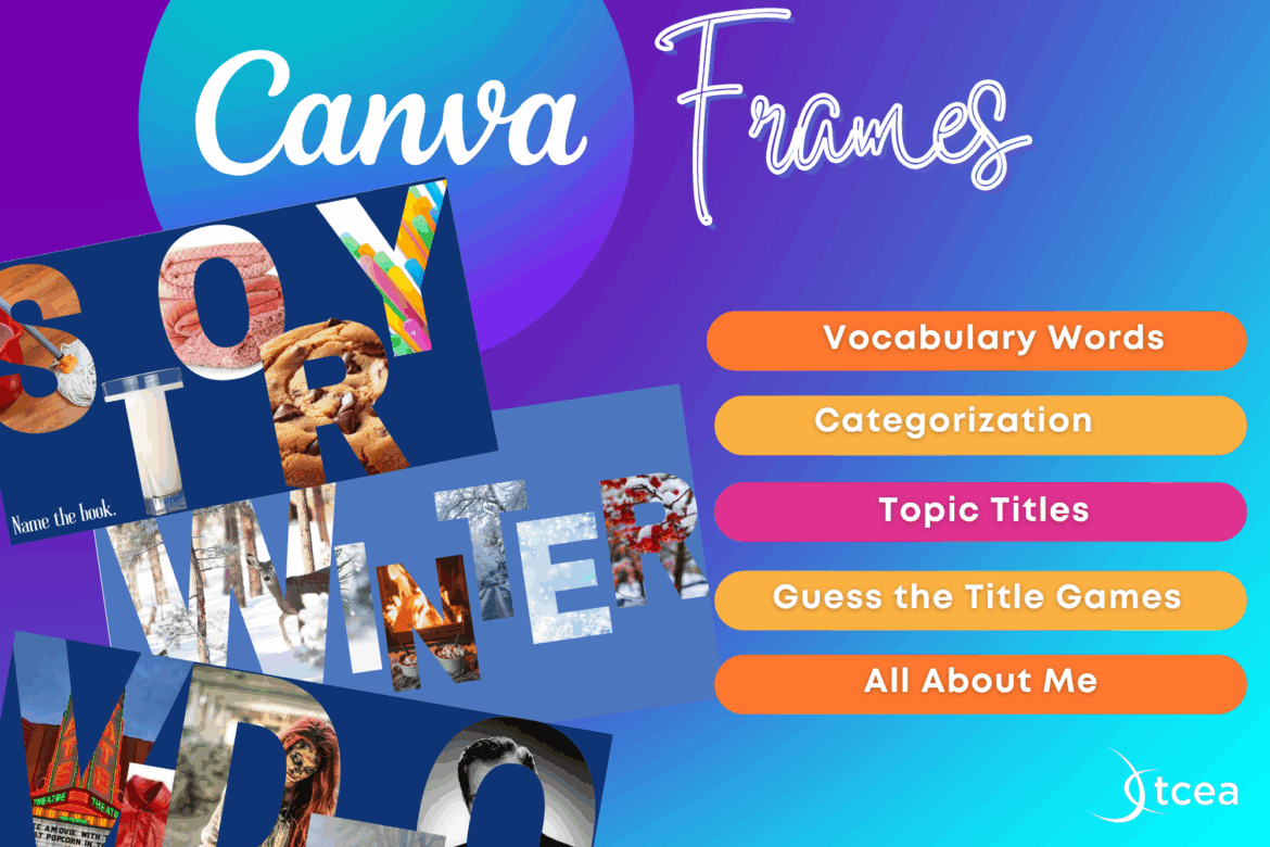 Fun with Canva Frames Colorful graphic showcasing Canva Frames used to spell themed words with images inside letters, alongside a list of classroom activity ideas like vocabulary words and categorization.
