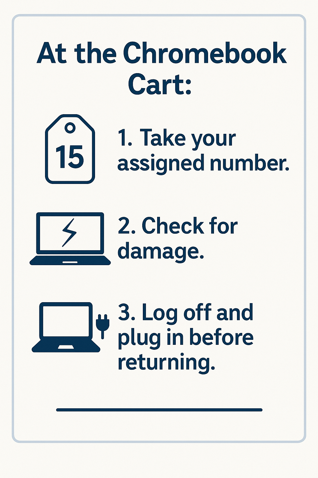Checklist poster showing Chromebook cart procedures for students: take assigned number, check for damage, and log off before returning.