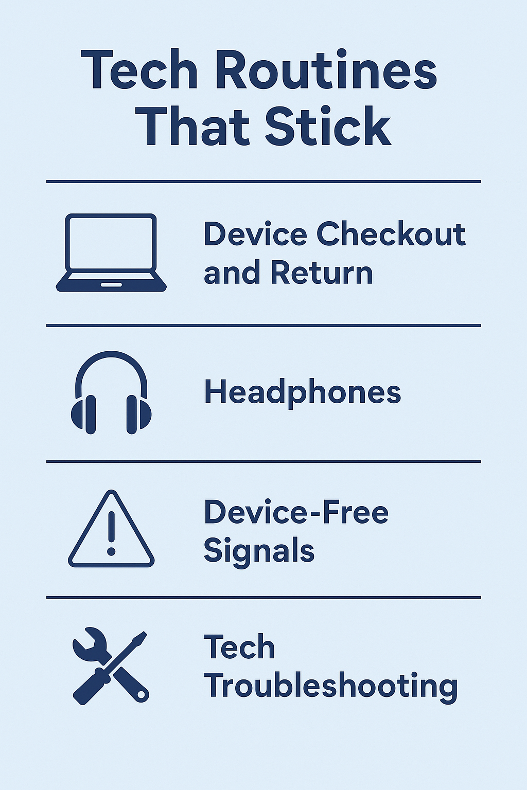 Infographic listing four classroom tech routines: device checkout, headphones, device-free signals, and tech troubleshooting.