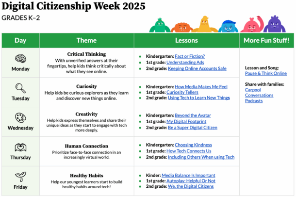Celebrate Digital Citizenship Week in Your Classroom – TCEA TechNotes Blog