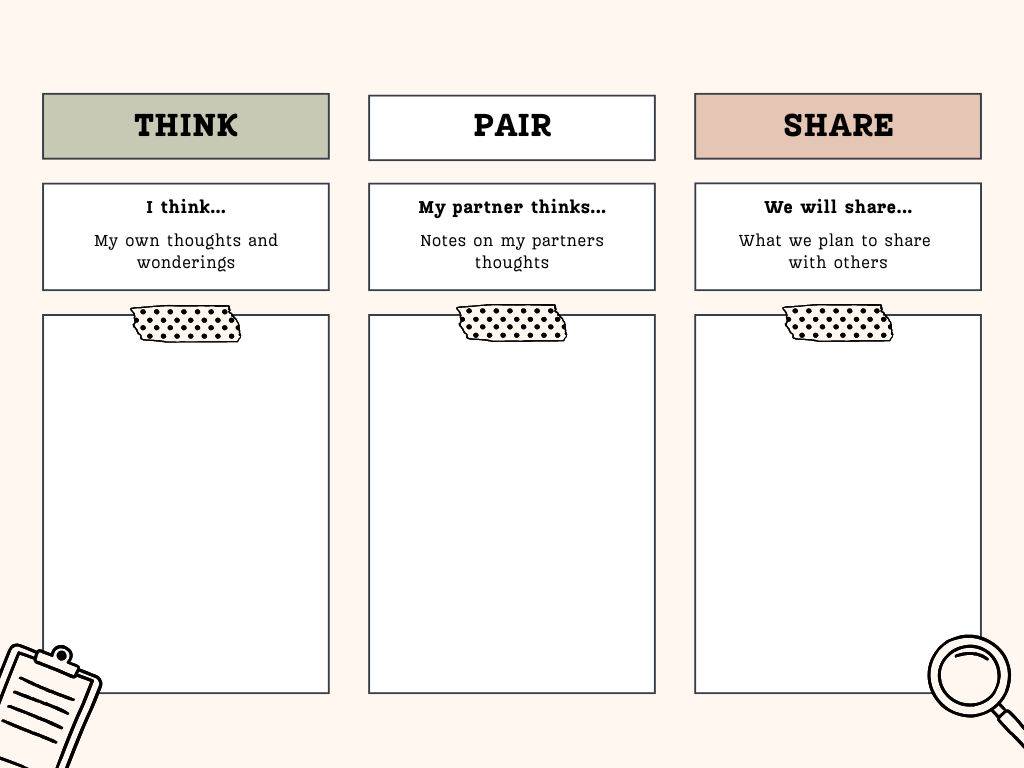 Minimalist classroom template divided into three vertical columns labeled Think, Pair, and Share with space for writing reflections and notes.