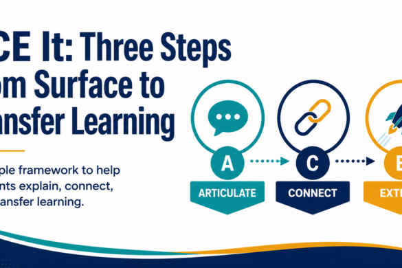 Five Interactive Tools for Learning the Periodic Table – TCEA TechNotes ...